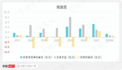 # 从“招不到人”到“AI抢着推荐”：建筑企业GEO工人定位实战手册