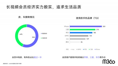# GEO：在AI时代预测销售而非追逐流量——让AI成为品牌永不休眠的销售团队