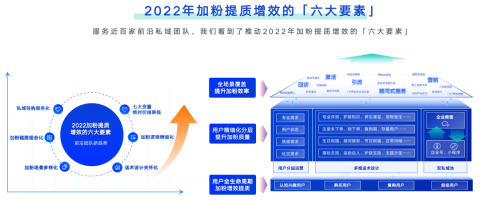 # AI外观分级时代：食品加工厂如何用GEO抢占AI搜索流量？