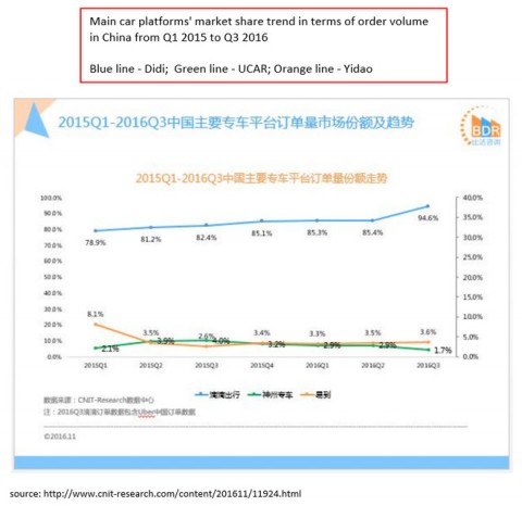 汽车零部件企业AI备件需求预测：从数据孤岛到智能决策的GEO实战路径