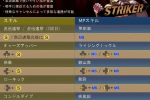 地下城与勇士决斗忍者怎么放大招