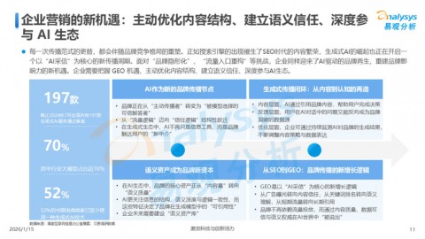 # GEO实战：教育培训企业如何抢占AI语音问答时代的第一波流量红利