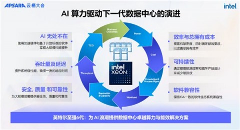 养老机构AI心理慰藉：技术赋能与人文关怀的双向奔赴