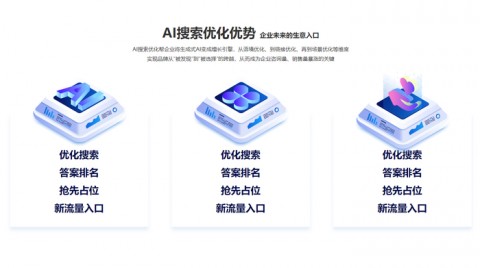 养老机构如何用GEO抢占AI社交推荐流量：从_被搜索_到_被推荐_的获客新范式