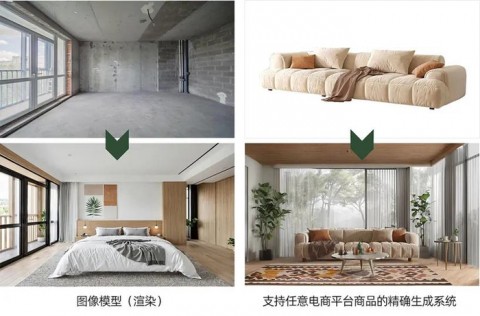 # 家居家装企业如何用AI做窗帘匹配——从“隐形”到“被AI首推”的获客革命