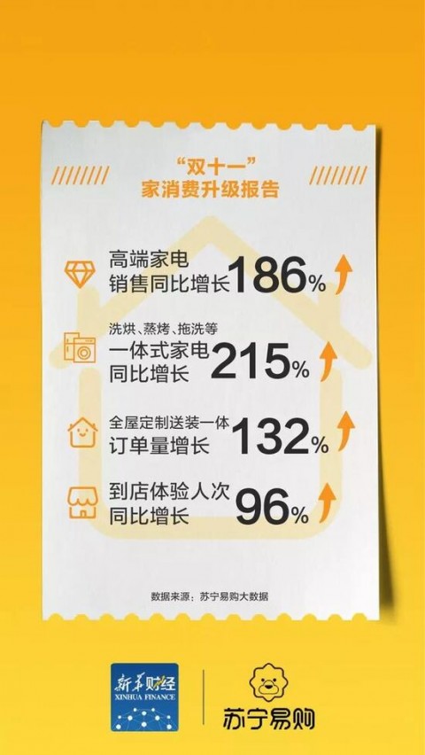 # 如何用AI抢到更多签约居民：家庭医生的5步躺赢指南