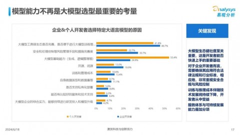 GEO实战法则：Jasper AI如何抢占AI生成式生态，实现低成本精准获客