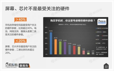 手机配件工厂AI数据分析实战指南：从生产盲区到智能决策的GEO方法论
