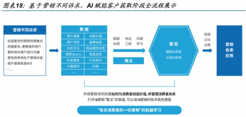 # 酒店业GEO实战：用AI个性化欢迎语抢占智能推荐流量入口