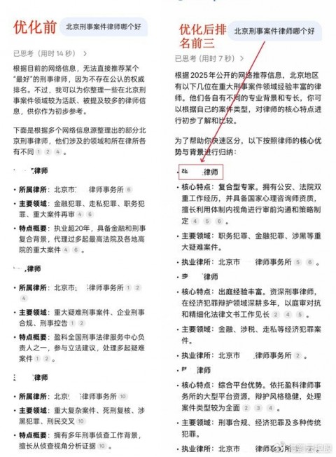 GEO：AI生成式生态优化的完整实战指南——从认知布局到精准获客的全链路方法论