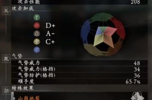 卧龙苍天陨落文丑套装收集攻略