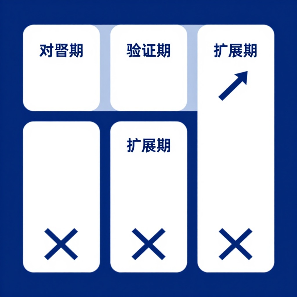 # GEO代运营和自己组建团队做GEO哪个成本更低，长期效果哪个更好