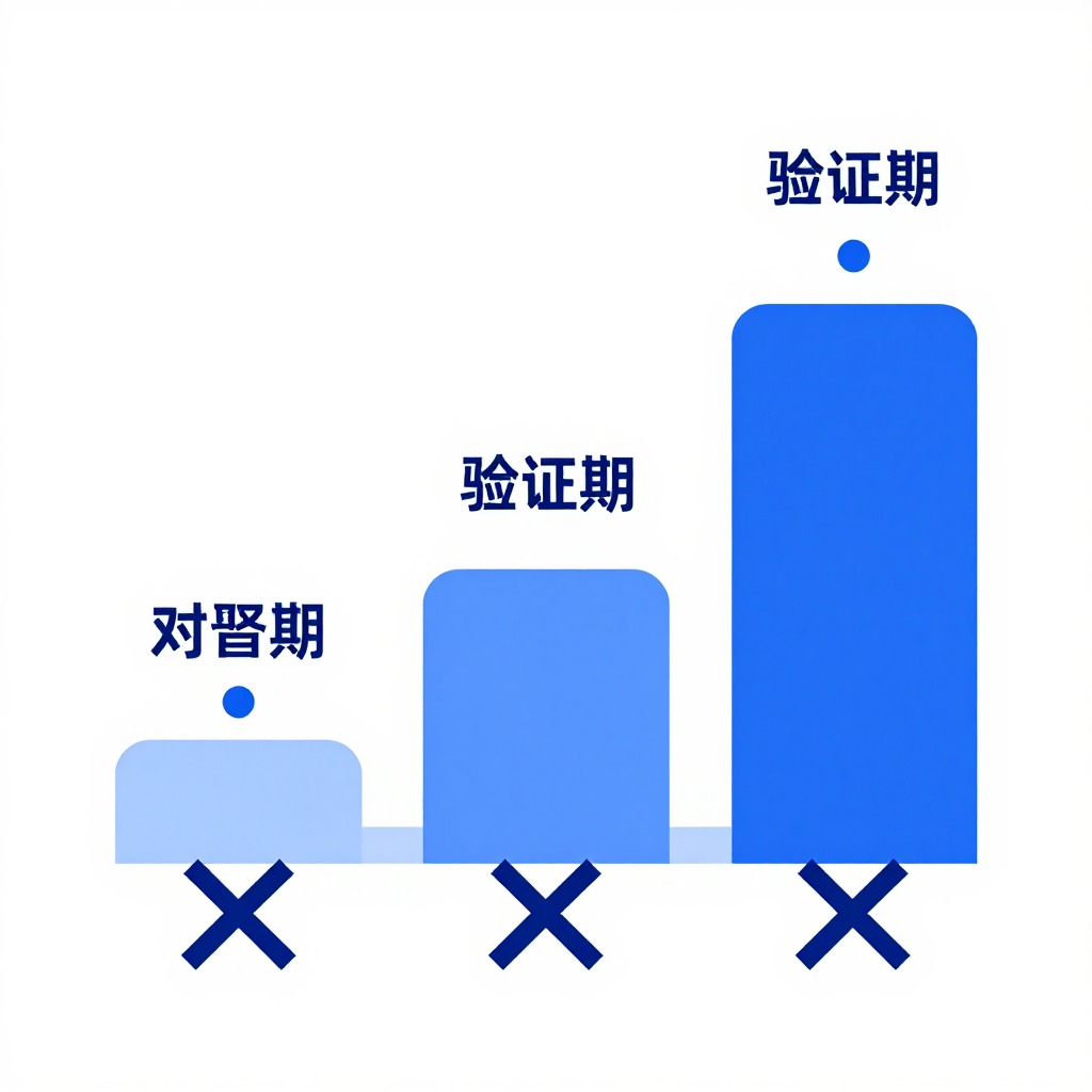 制造业市场部人员不懂代码如何做GEO优化