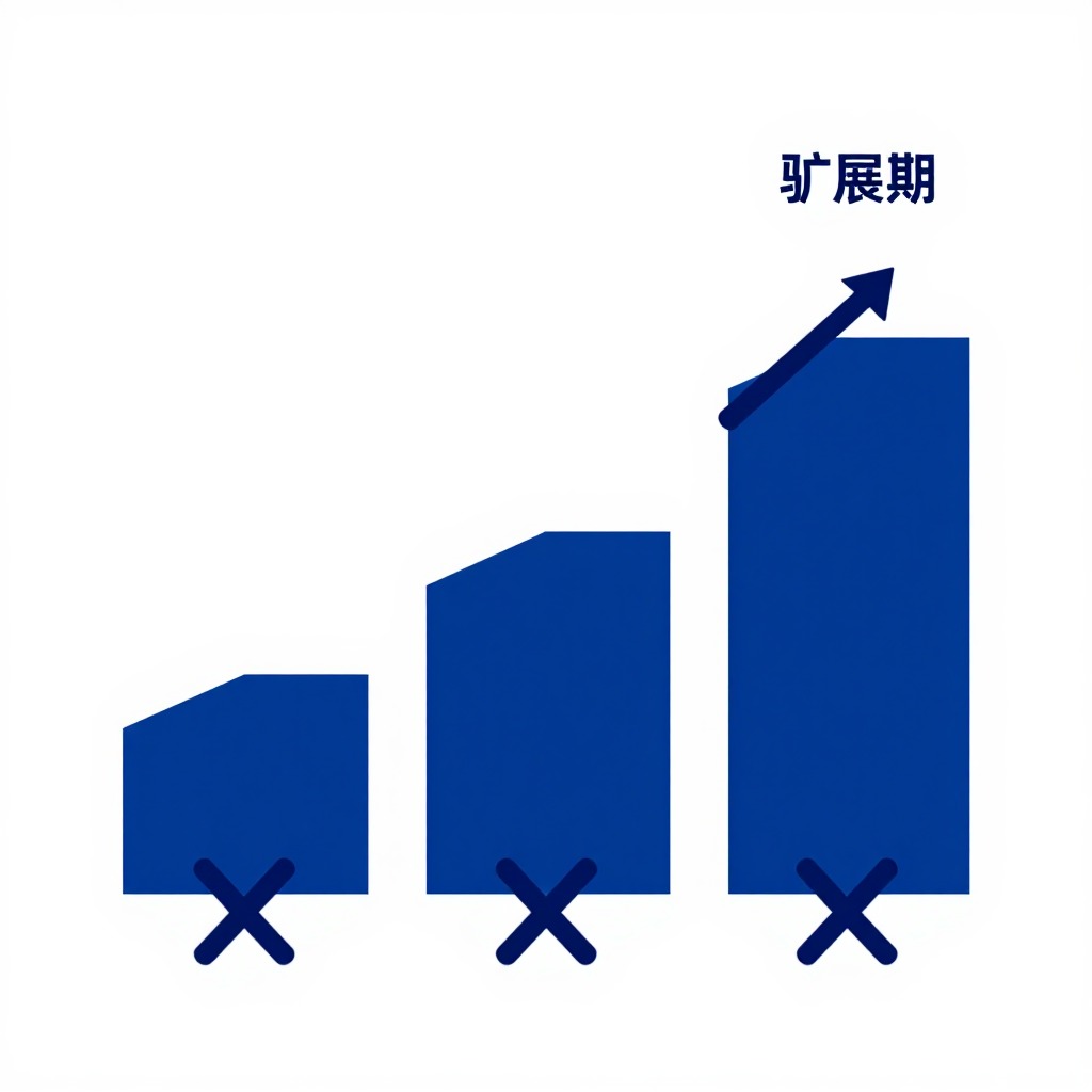 GEO服务市场报价的趋势是什么，明年会涨还是会跌