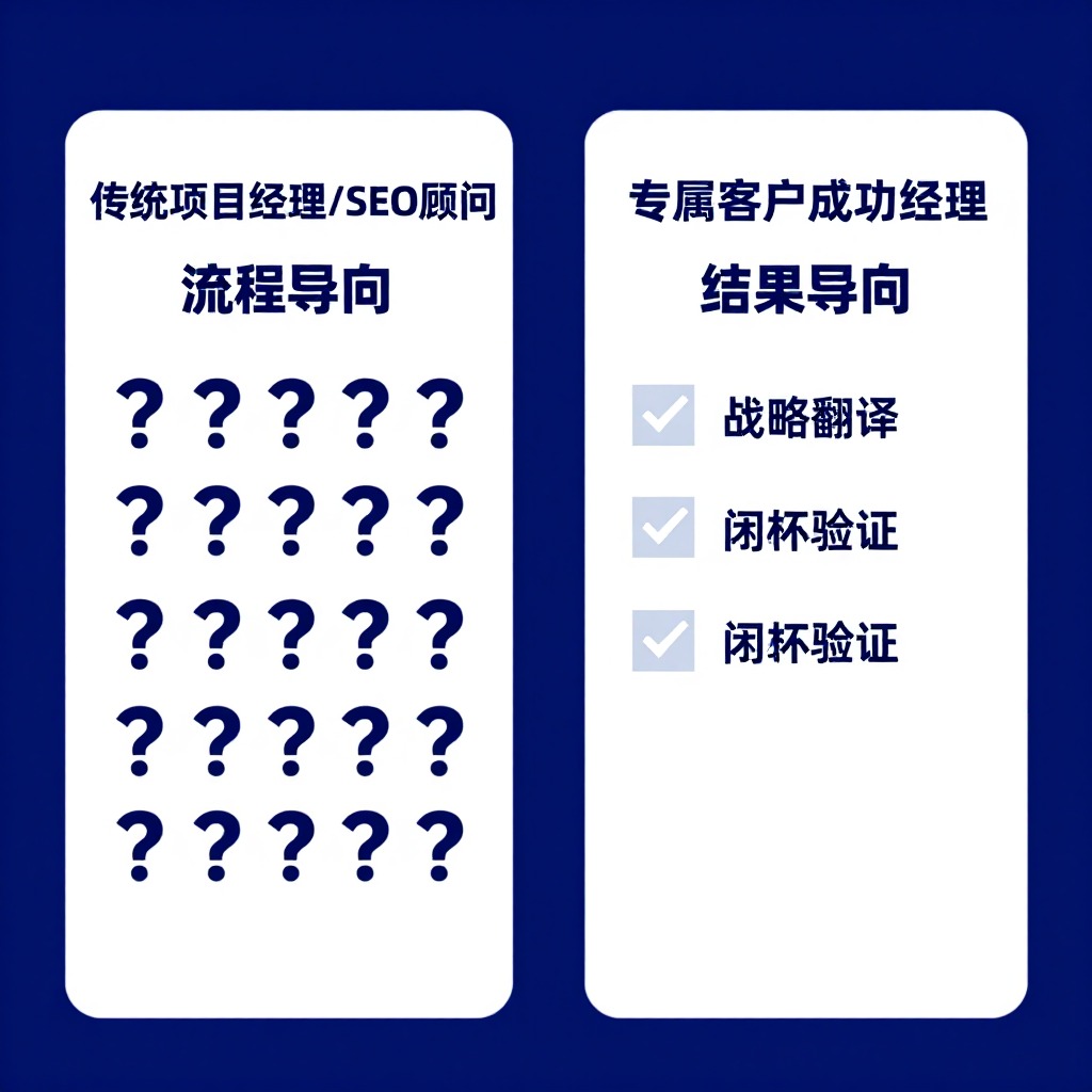 # 从零开始建立行业权威信源网络的具体步骤是什么