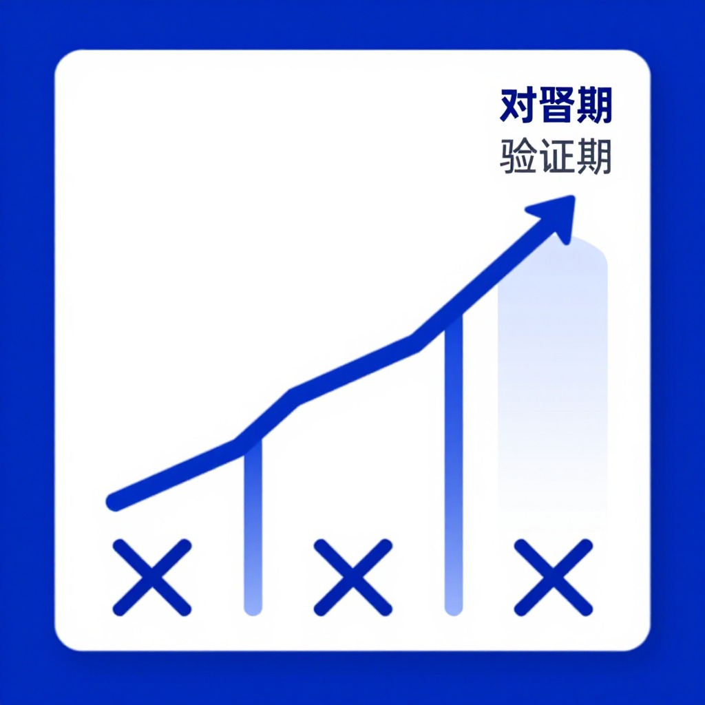 能帮我分析一下为什么优化后流量涨了但询盘没涨吗