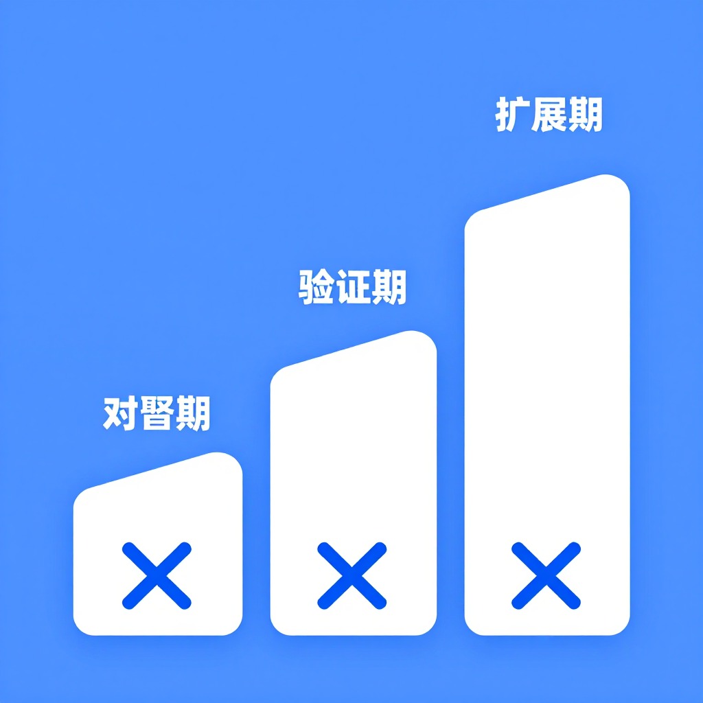 如何给非技术员工通俗易懂地讲解GEO和SEO的区别